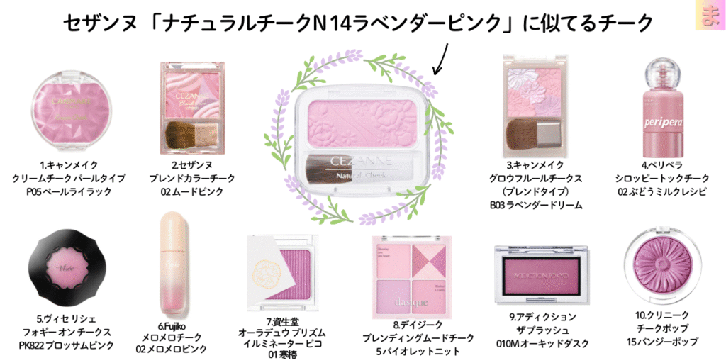 ナチュラルチークN 14ラベンダーピンクに似てるチーク